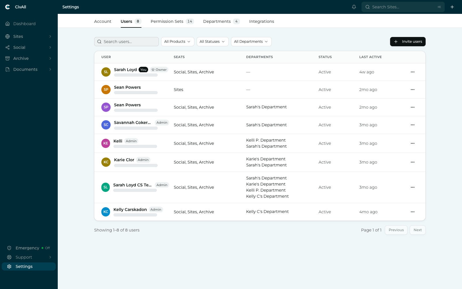 The Users tab in CivAll Settings, listing each user with the products they hold seats in, their departments, status, and last active date, with an Invite users button.